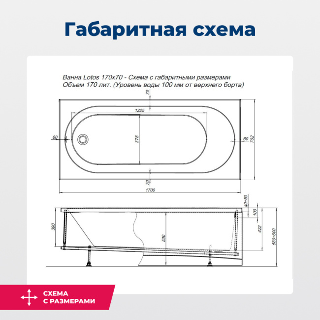 Aquanet Lotos 170x70 (с каркасом)