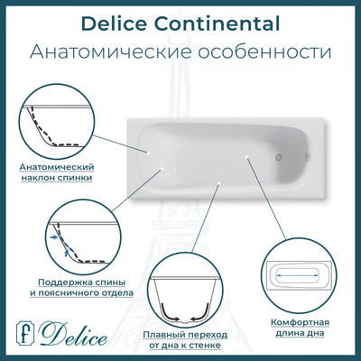 Delice Continental 150х70 с антискользящим покрытием (в комплекте только ванна, без ножек и слива-перелива)