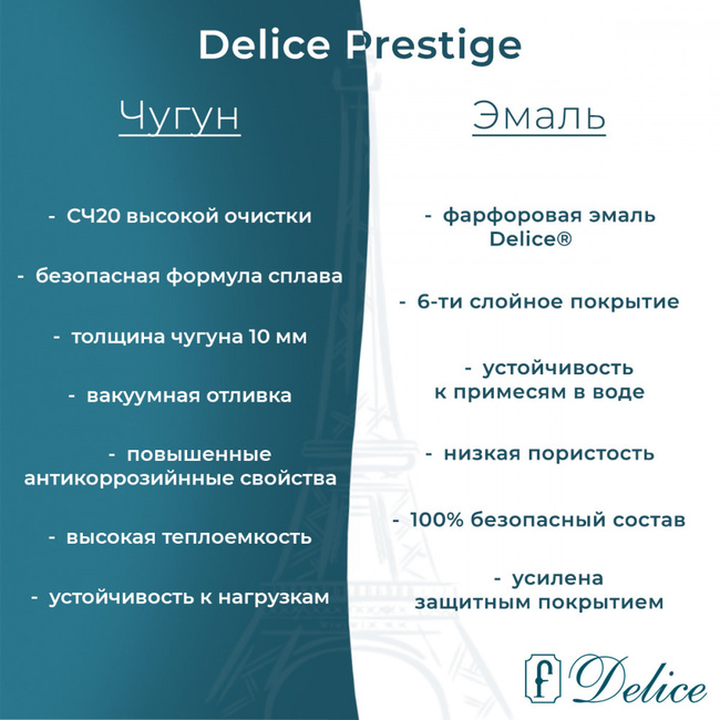 Delice Prestige 180х75 (в комплекте только ванна, без ножек и слива-перелива)
