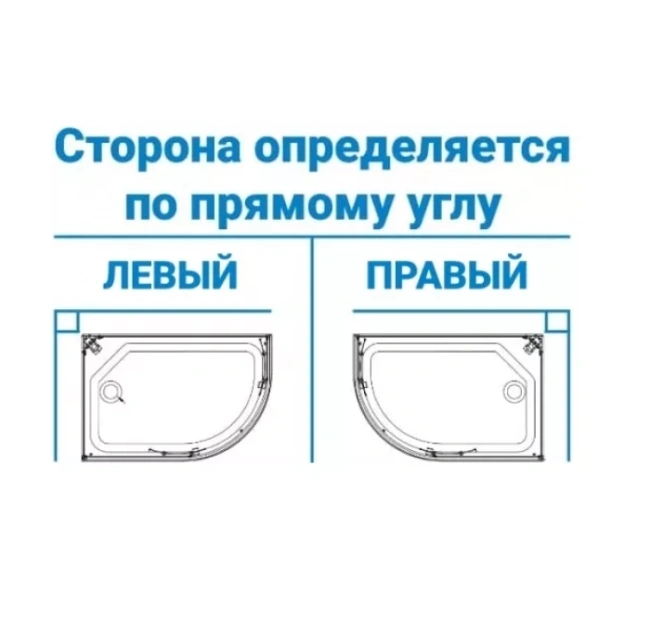 SanDav ПД19 120х80 1/4 круга, средний с сиденьем, правый (Щ0000038232)