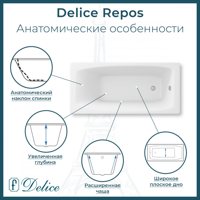 Delice Repos 150х70 с черными матовыми ручками (в комплекте только ванна, без ножек и слива-перелива)