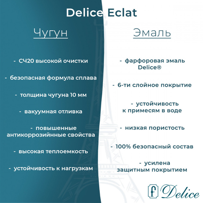 Delice Eclat 170х70 (в комплекте ванна с ручками хром, без ножек и слива-перелива)