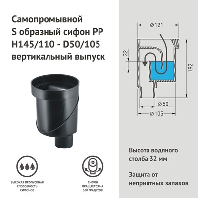 BERGES водосток PLATZ Antik 150х150, матовый хром, S-сифон D50/105 H50 вертикальный